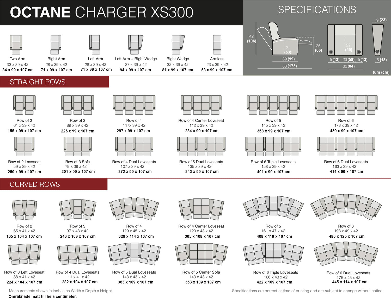 Biosoffan Octane XS300 Charger Konfiguration